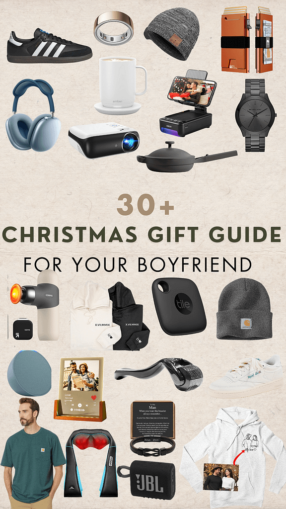 Christmas Gift guide for him