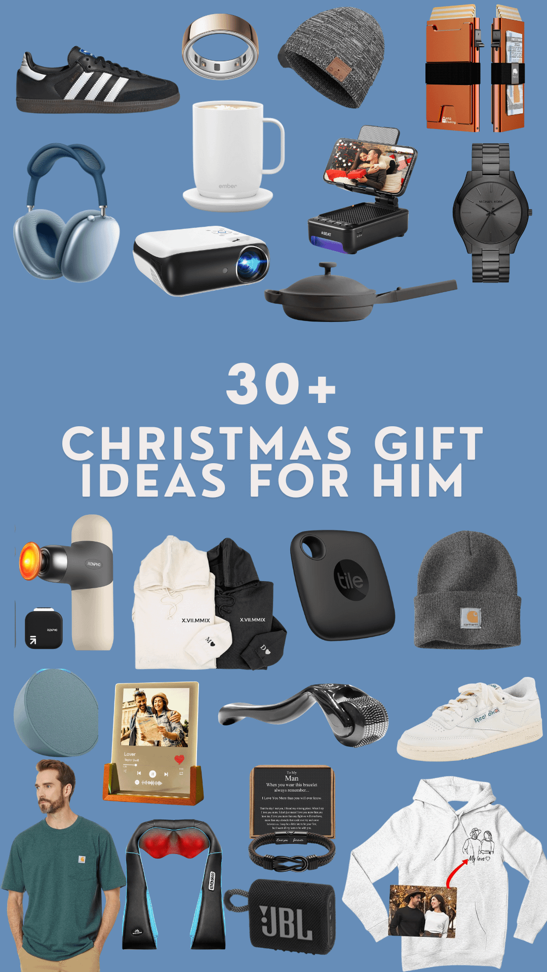 Christmas Gift guide for him